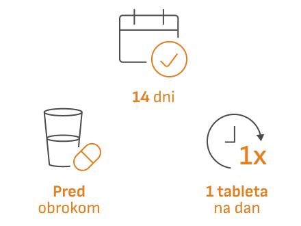 Jemanje zdravila